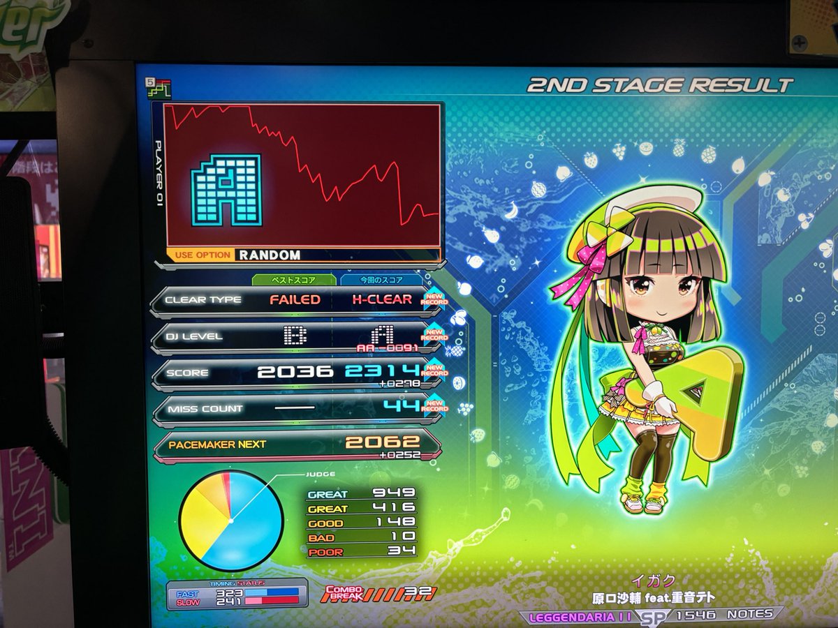 Red_by_FMJ's tweet photo. ビマニ 新規11ハード

イガク†
LAB†

皿が壊滅的に苦手な割には頑張った！ https://t.co/JlEI9FKydc