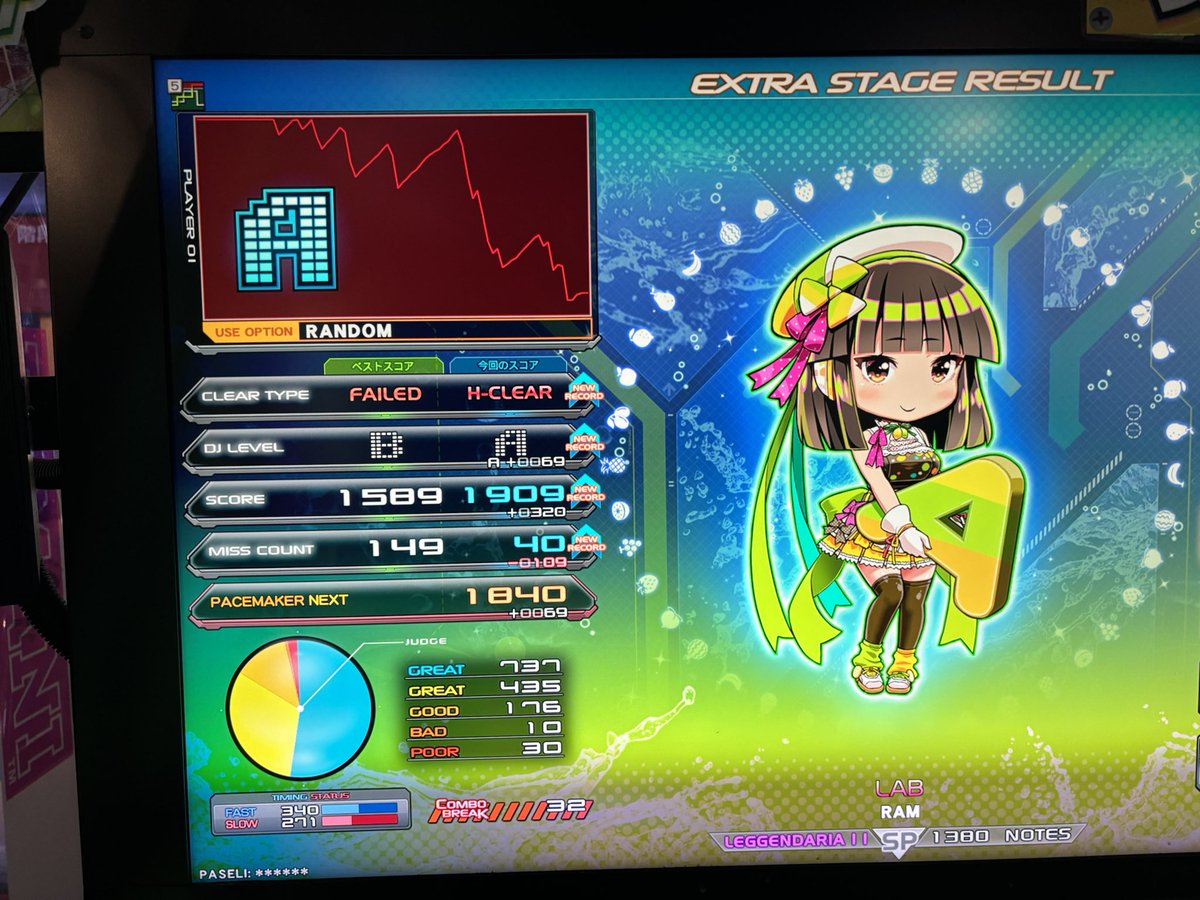 Red_by_FMJ's tweet photo. ビマニ 新規11ハード

イガク†
LAB†

皿が壊滅的に苦手な割には頑張った！ https://t.co/JlEI9FKydc