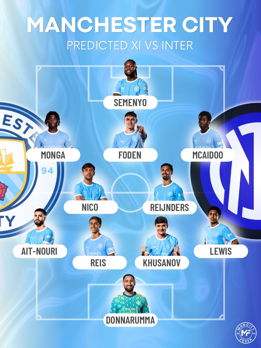 mancityfever2's tweet photo. Predicted line-up for Man City's first pre-season friendly vs Inter 🔵🏟️

Your thoughts? https://t.co/PrDsiTB5f5