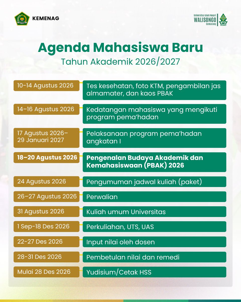 UinWSofficial's tweet photo. Bagi Mahasiswa Baru UIN Walisongo TA 2026/2027, simak jadwal berikut yaa

Agenda kita untuk pra-perkuliahan semester Gasal hingga perkuliahan.

Siapkan dirimu!

#uinwalisongosemarang https://t.co/R15WA1a33s