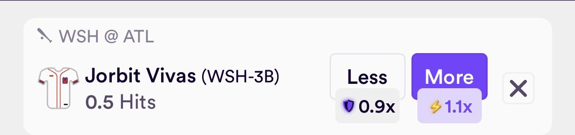 TTC_Exotix's tweet photo. Dabble MLB Value/POTD ππ
This +100 On Dabble (higher Payout) & a Green Goblin -155 on PrizePicks ππ
Like if Tailing π in VIP
Follow me on Dabble - Exoticlocks
#Dabble #Gamblingπ #MLB #POTD https://t.co/jkY78jTRTG