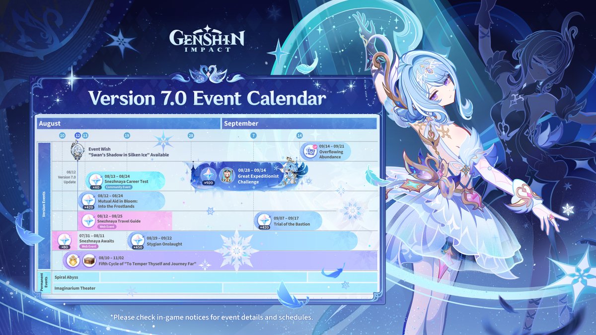 GenshinImpact's tweet photo. Version 7.0 Event Calendar
#GenshinImpact #Odette #NowSnezhnaya 

Click the image to check out version benefits in real time

*Event times shown in the calendar are in UTC+8. Please check in-game notices for event details and schedules. https://t.co/SFE6wn4RSv