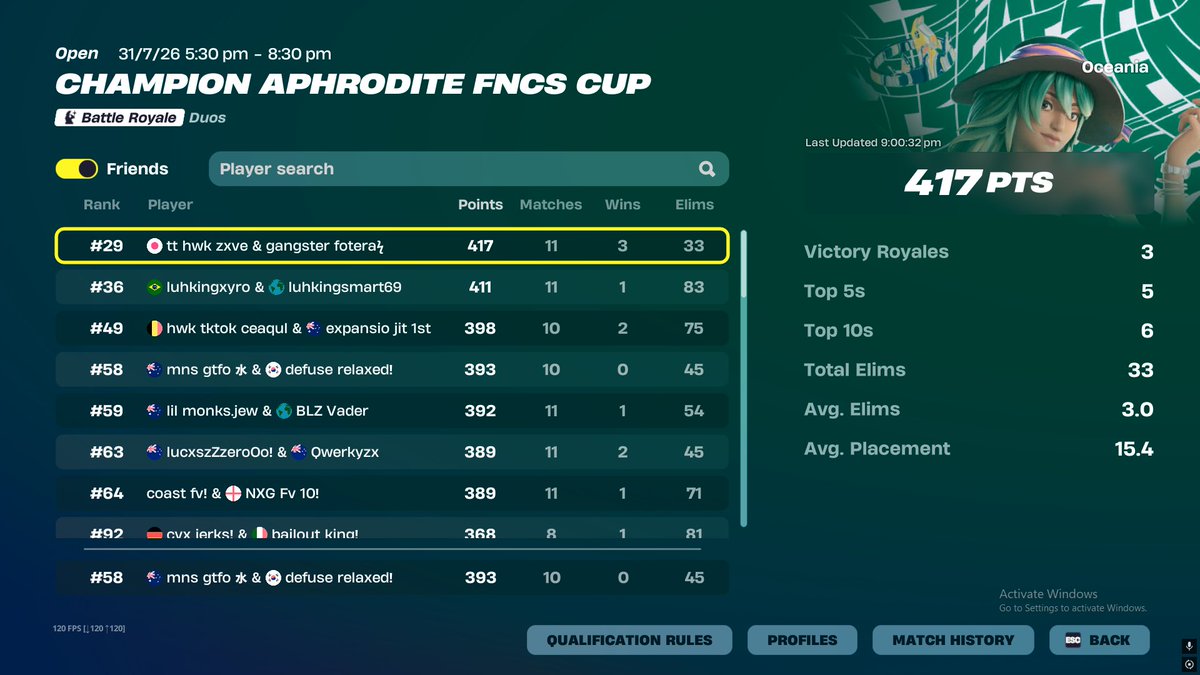 Tatefv_'s tweet photo. 🏆58th not even close🏆 @MinusEsportsOrg https://t.co/08fxj3Hvty