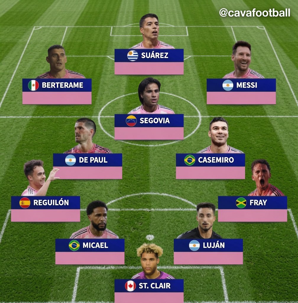 psg__chief's tweet photo. 🚨Inter Miami probable starting XI against Columbus Crew https://t.co/cg5wLV4cUi