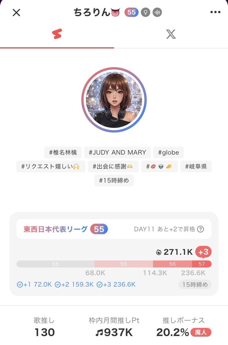 chirorin__1013's tweet photo. 7月も沢山の方々に遊びに来て頂きました。ありがとうございます🥰
とうとう…
とうとう魔人の称号を獲得する事が出来ました😭✨️
締め時間前のラスト30分ぐらいは特にみんなの団結力や一体感が凄くてずっと感動しっぱなしでした😭
あー泣いた。
みんな大好き!!ありがとう✨️ https://t.co/zxKErtGy0D