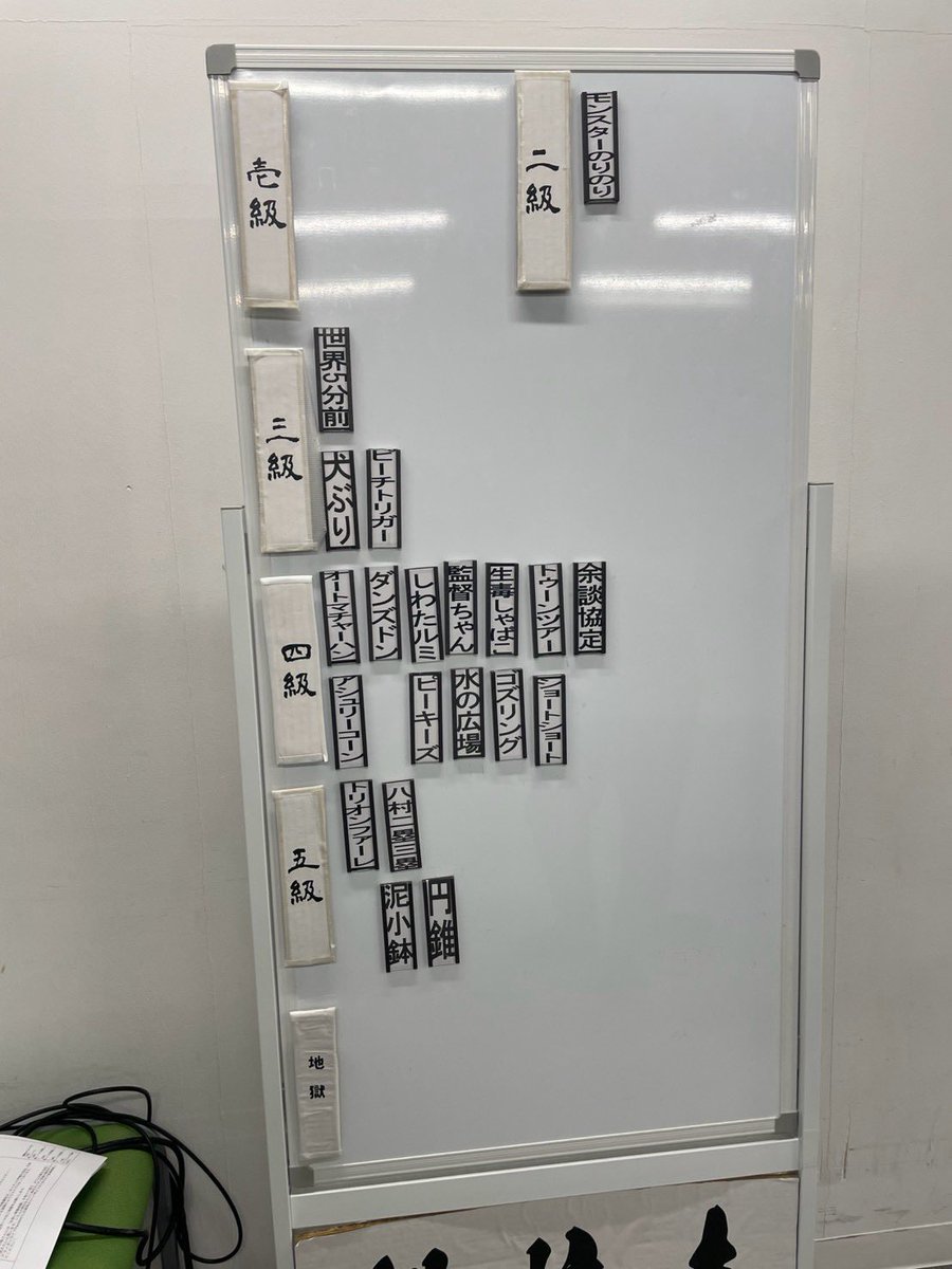 PeachRyosei's tweet photo. 第二回「道場ライブ」がありました！我々ピーチトリガー昇級ならず。三級維持！悔しすぎる！次こそは昇級します！
一枚目は落ち込みを隠すことができていない僕と純粋に同期のネタを楽しんでる可愛いゆっきーです☺️
第三回は我々Bチームが8/13
Aチームは8/6です！
＃タイタンの学校
#ピーチトリガー https://t.co/tMFrNoSUHt