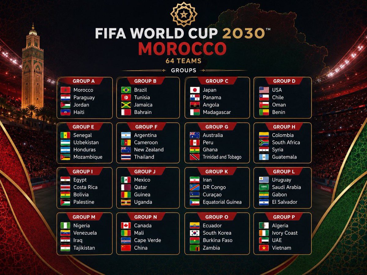 DiegoArcos14's tweet photo. Así se vería el mundial de 2030.
Con 64 selecciones y boicot de selecciones europeas https://t.co/7LeSZylTzu