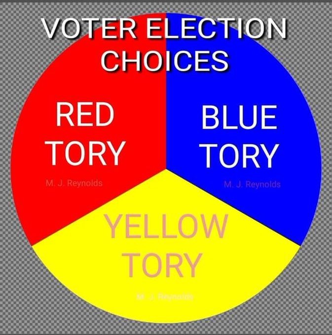 ShameTheDevil's tweet photo. @ToryFibs 'Meet the new boss,
Same as the old boss' ...
@AndyBurnham is just another multinational tax-avoiding corporation owned neoliberal stooge.
'Red' Tory fibs are still Tory fibs !!
UNFOLLOWED.
#LabourIsDead
#LabourFraud
#LabourFriendsOfGenocide
#Gaza
#GazaGenocide https://t.co/Ggp3MVHbIk