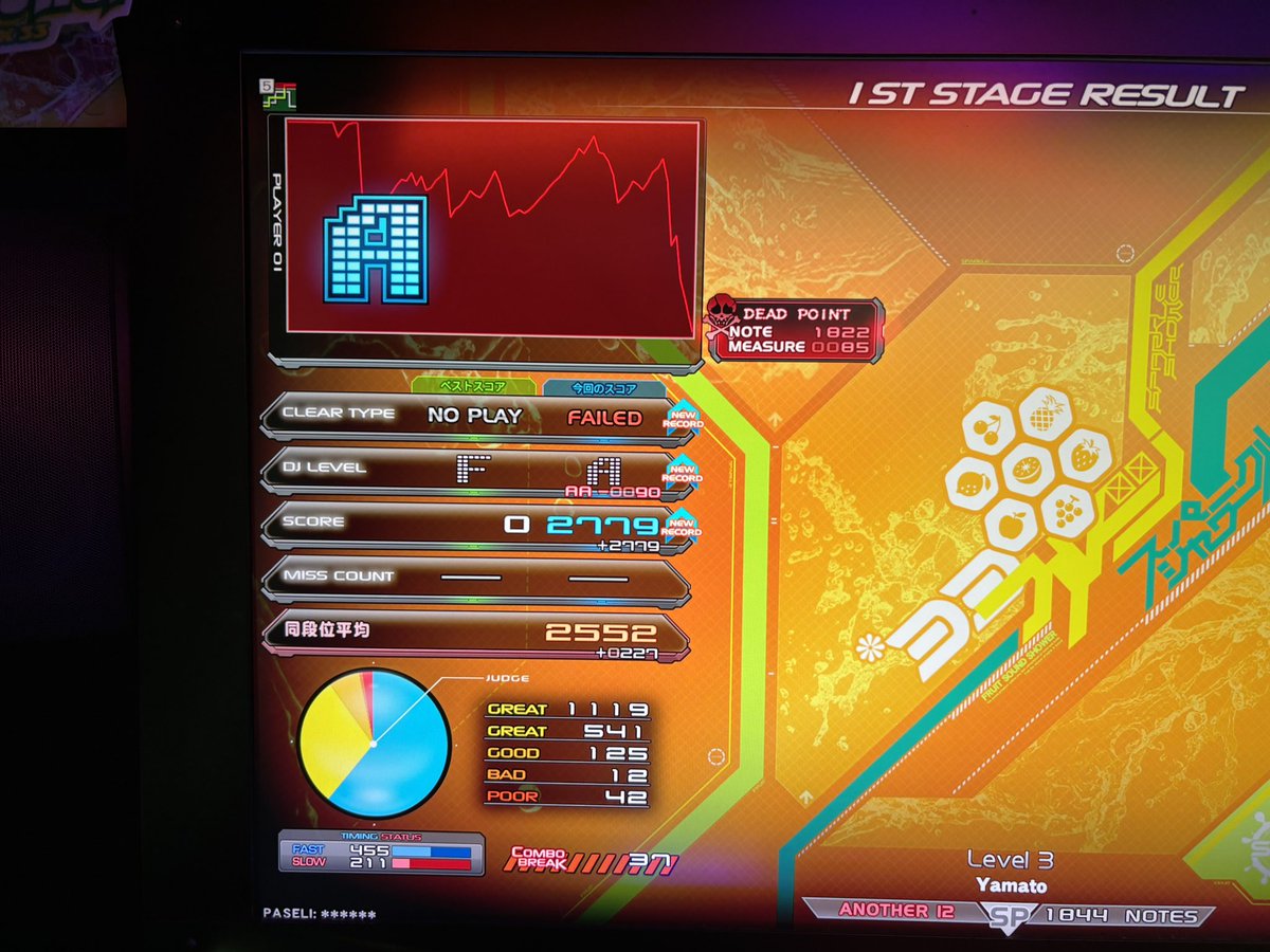 L489's tweet photo. 初見レベル3
ダメでした✨((└( ◠‿◠ )」))✨ https://t.co/31laiuQ7cQ