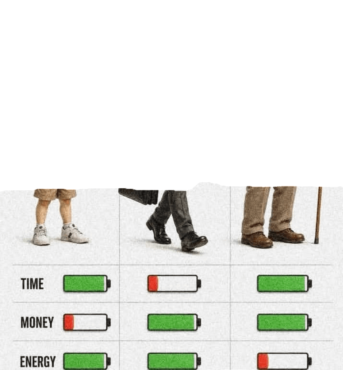 _R2i0_'s tweet photo. The harsh Truth of life https://t.co/EYupF7vr18