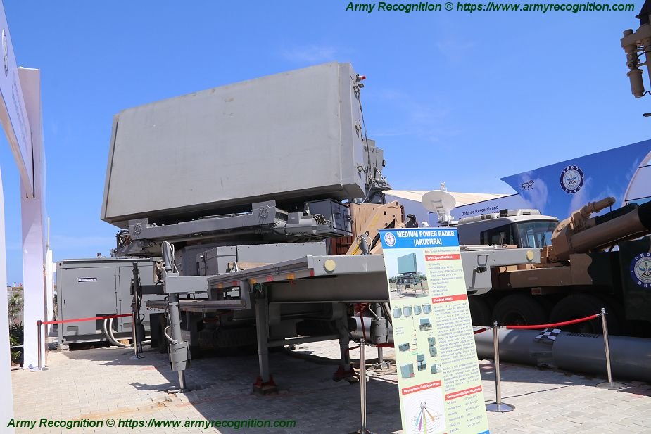 Ahmed_kv44's tweet photo. A Quick Look at DRDO's Arudhra Radar:

The Arudhra is an indigenous S-band 4D AESA air surveillance radar developed by DRDO. It is reported to detect targets beyond 300 km (up to 400 km), track 200+ targets simultaneously, and detect low-RCS (~0.2 m²) targets at around 160 km. https://t.co/KxvOPG8DMd