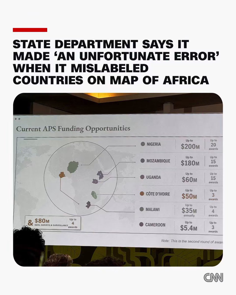 LarryMadowo's tweet photo. A Trump official presented this map of Africa with all the countries mislabeled at an international conference https://t.co/DLKQR5MhgY