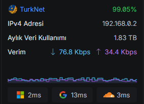 eckrkmz's tweet photo. @Kevinmi27953245 @Turknet 99.05 uptime var. Bu kesinti haricinde elektrik kesintisi de var bu oranın içinde. https://t.co/lgmyJA6KqM