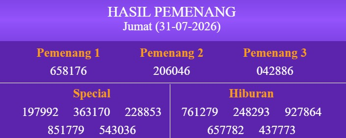 P0K3RBOYA's tweet photo. ✨ Hasil Pasaran Grabpools ✨
Sahabat Boya, angka result untuk hari ini adalah
🔥Result →   8176
▶️Shio →  Kelinci
Salam Jackpot !!

Acuan Situs Resmi :
✅ www.grabpools{.}com (Akses VPN)
#GrabPools #PokerBoya #AngkaTogel https://t.co/HiMBKH3W3r