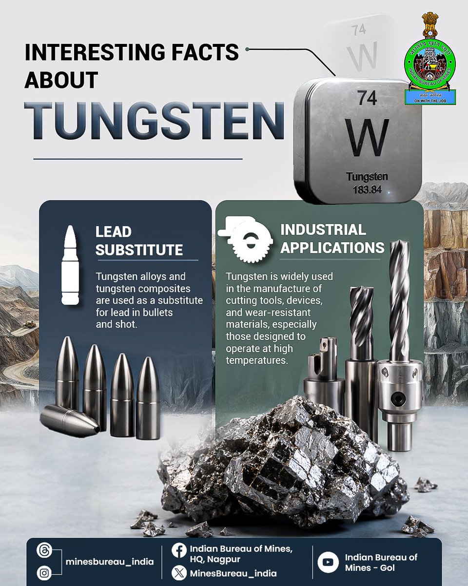 MinesBuro_India's tweet photo. Tungsten: Powering industries with unmatched strength, durability, and high-temperature performance.

#Tungsten #Minerals #IndustrialApplications #IndianBureauOfMines https://t.co/qzFh22vy5A