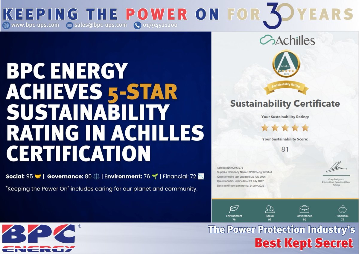BPCEnergy_UPS's tweet photo. From 4 Stars to 5 Star Gold Standard! 🌟🌟🌟🌟🌟 #BPCEnergy celebrates 30 years with Achilles 5-Star Gold Sustainability Rating! 

https://t.co/zJ4U4HMhM7

#ESG #PowerProtection #NetZero #BusinessContinuity #30YearsOfExcellence #Sustainability https://t.co/rEFoL1fX29