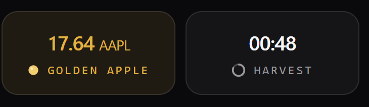 OrchardDotGold's tweet photo. GM. The jackpot is approaching 20 $AAPL.

STILL NO CAP https://t.co/W087FxCzLX