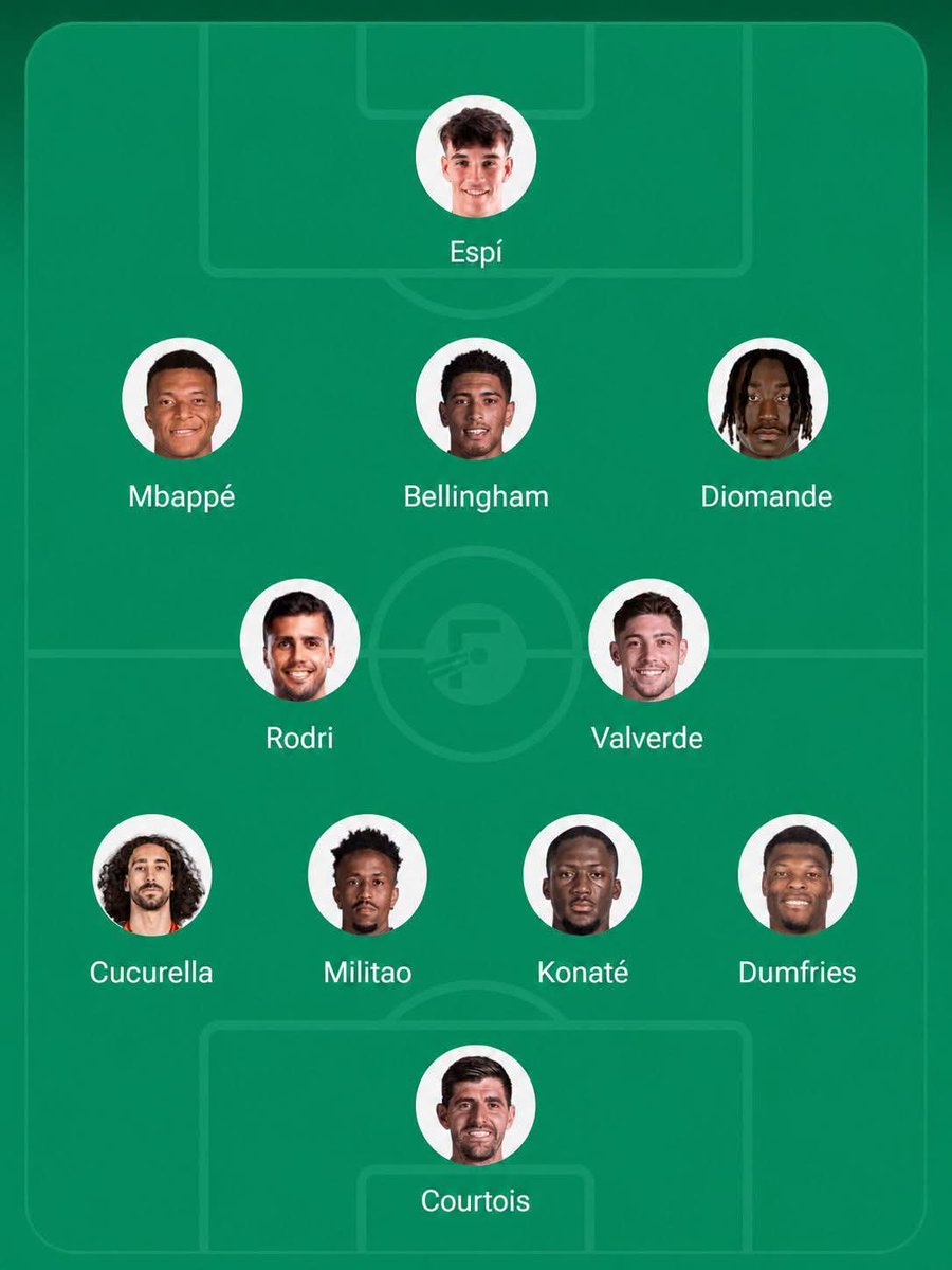 sport_tme's tweet photo. How Real Madrid could line up next season https://t.co/H7J57fpm0M