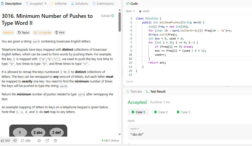 imrajeevnayan's tweet photo. ✅ Solved: 3016. Minimum Number of Pushes to Type Word II
Greedy + Frequency Count approach 🔥
• Count frequency of each letter • Sort frequencies • Assign most frequent letters to fewer pushes
Clean and efficient solution.
#DSA #LeetCode #Greedy #Coding #Java https://t.co/WWU6rtOoXt