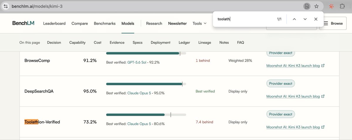 yiakwy2023's tweet photo. Deepseek V4 flash （7-31）delivered and out performs GLM 5.2！ https://t.co/QXeuJR0wPw
