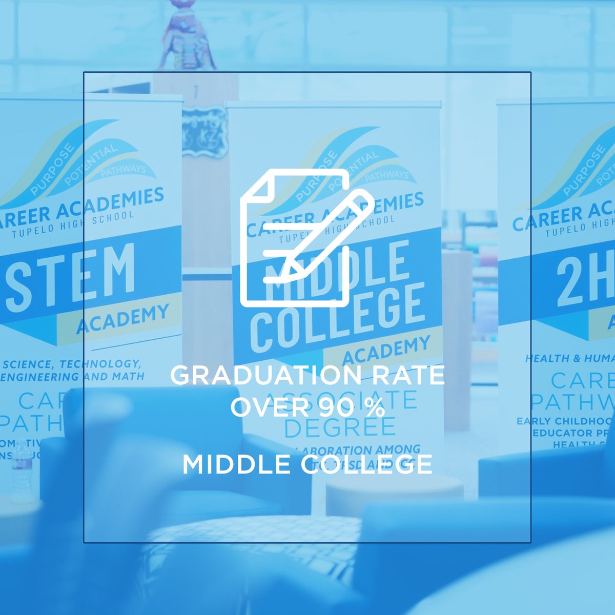 CDFMS's tweet photo. Today's students are tomorrow's workforce.

Preparing that workforce starts long before graduation. Across Lee County, our school districts are equipping students with the skills they'll need to succeed through innovative learning opportunities.

By investing in education today, we're building the talent pipeline that helps create more and better jobs tomorrow.

📷: TPSD & LCSD