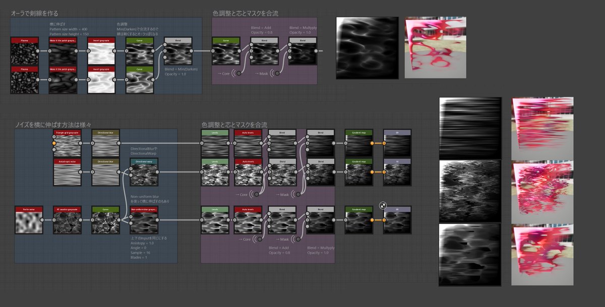 Saeki_Keiichi's tweet photo. 「剣線テクスチャの作り方を教えてほしい」質問箱に来てたので作成しました
#SubstanceDesigner #Gamedev #realtimeVFX #VFX https://t.co/flVjlWZoZA