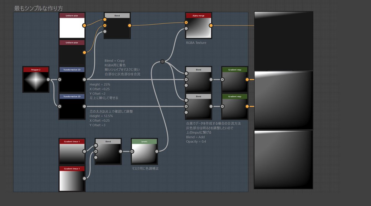 Saeki_Keiichi's tweet photo. 「剣線テクスチャの作り方を教えてほしい」質問箱に来てたので作成しました
#SubstanceDesigner #Gamedev #realtimeVFX #VFX https://t.co/flVjlWZoZA