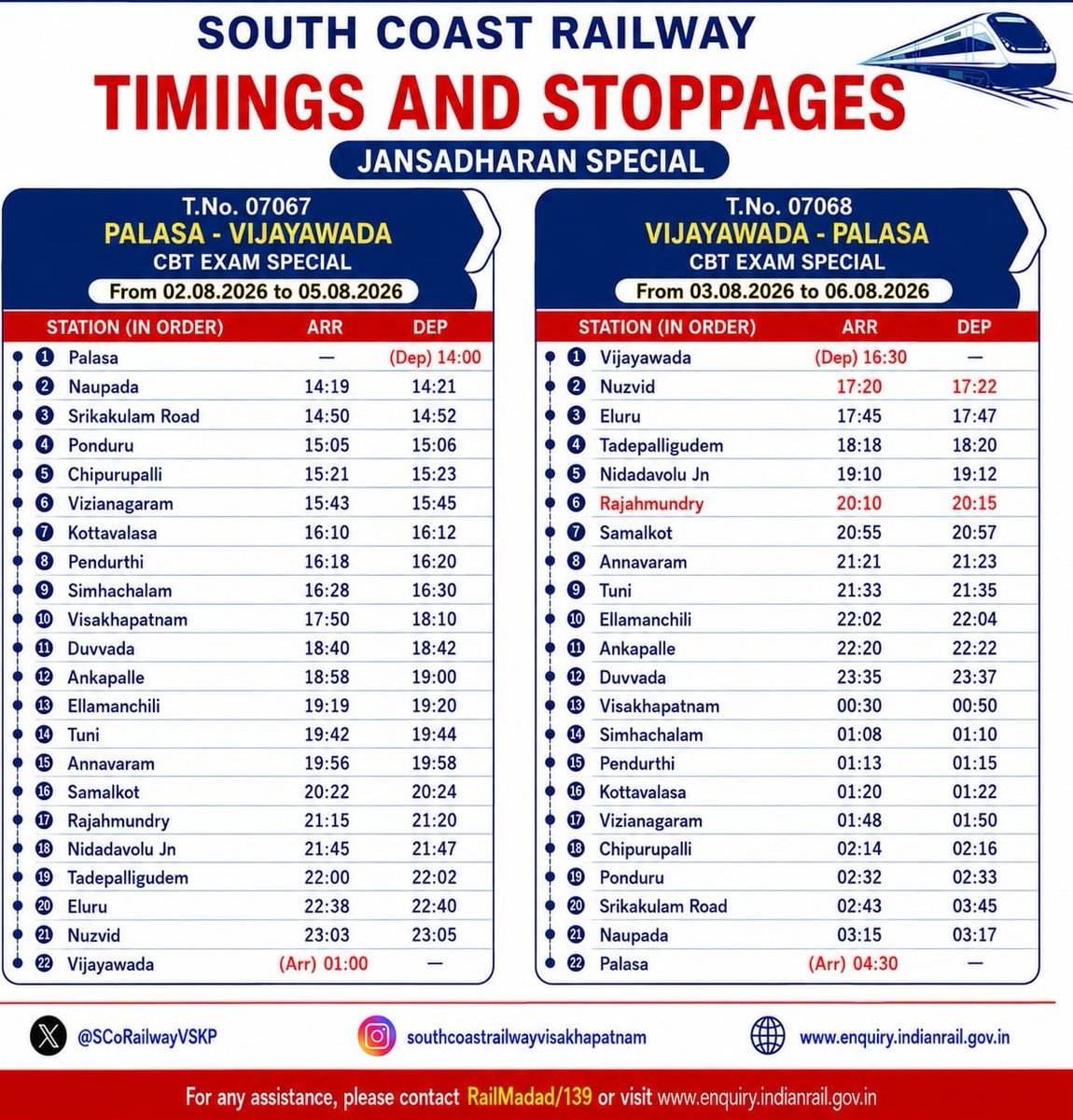 SCoRAILWAYVSKP's tweet photo. Special Train Services for the Convenience of Candidates Appearing for the RRB Examination.
#RRB #SpecialTrain #hassleFree
@drmvijayawada @DRMVSKPSCoR
@drmgnt @drmgtl