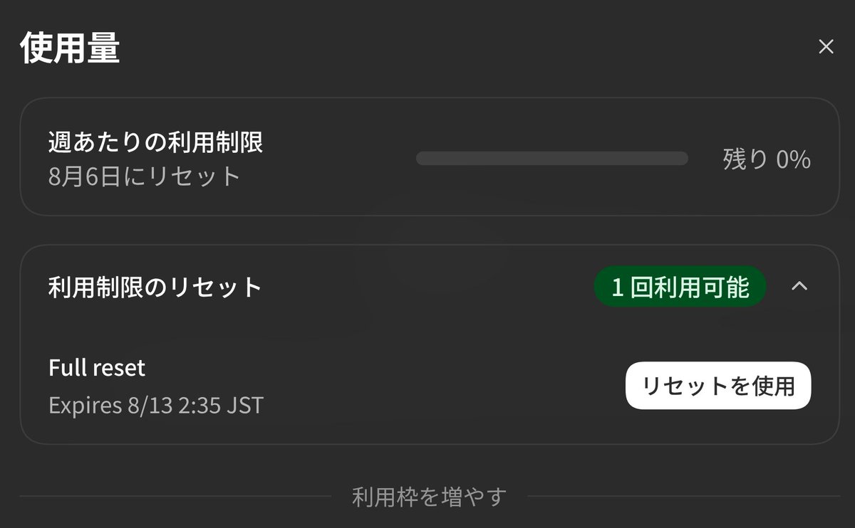 Codex、消費期限が近いので 8/1 のリセット権を使ったのだがこちらも