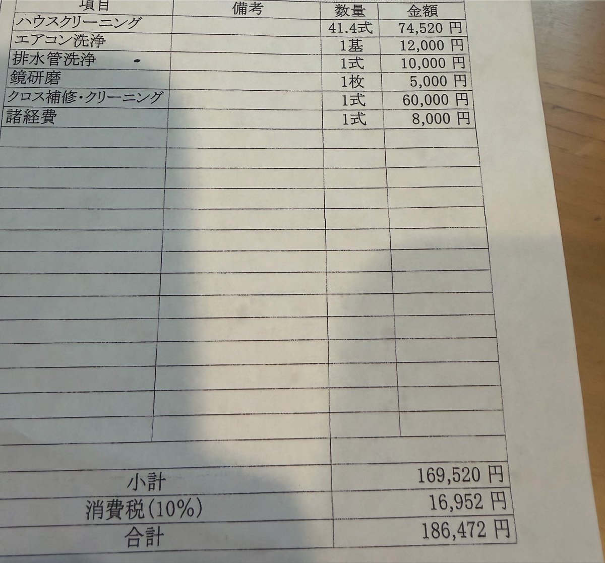 rita_kua's tweet photo. 退去費用186000円だったのが問い合わせしたら165000円になった
にしても高いけどね https://t.co/3zyhegsVtd