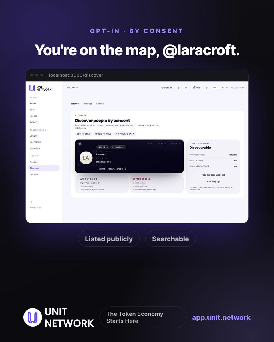 theunitnetwork's tweet photo. A network becomes useful when people can find each other.

https://t.co/N0uLiV9iGN

#Discovery #Community https://t.co/WU9ElsHtWh