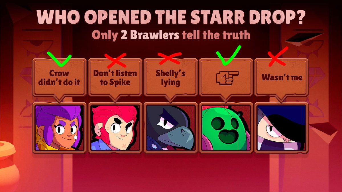 top_tc's tweet photo. @BrawlStars Edgar #BrawlStars #EscapePyramidQuest https://t.co/BQ7LfM4af6