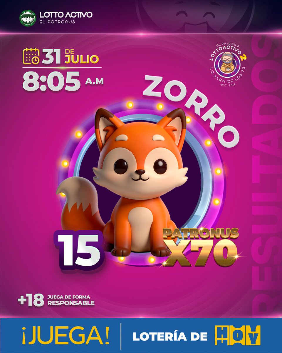 lottoactivo's tweet photo. #lottoresultado del 31/07/2026
Hora: 8:05 am

Monje Millonario 
Sorteo N° 585-A

Patronus
Sorteo N°2851-A

Triple 
Sorteo N°3823

#venezuela  #elpatronus  #trioactivo

Siempre LottoActivo https://t.co/g1Cweg7NOZ
