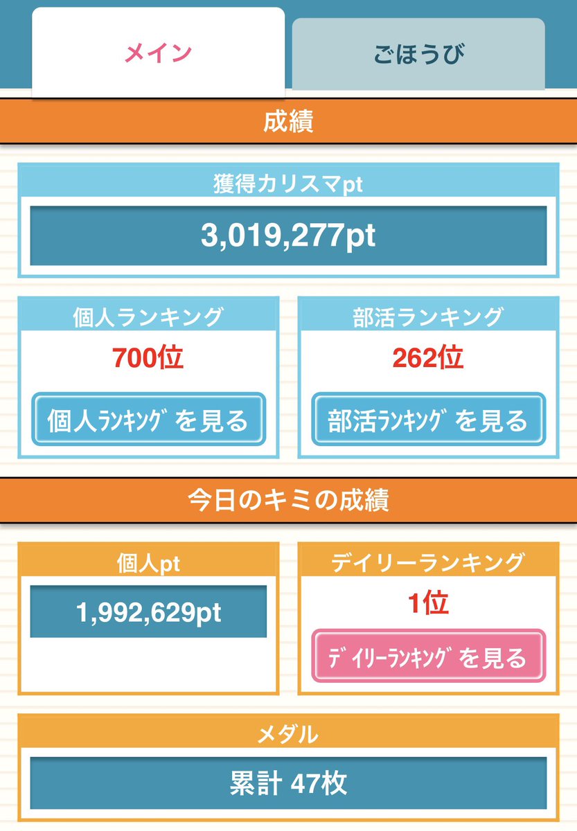 hikky_GF's tweet photo. カリスマお疲れさまでした〜😃

平日×3は(ヾﾉ･∀･`)ﾑﾘﾑﾘ
ブルーローズ1本回収出来ただけ上出来💪 https://t.co/UMcog6GsbO