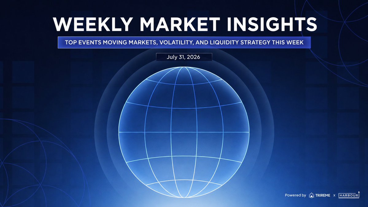 triremetrading's tweet photo. WEEKLY MARKET RECAP! 🚨

Crypto markets ended the week caught between softer inflation data, a still-restrictive Federal Reserve and continued geopolitical uncertainty.

The result was not a decisive directional move. Instead, the available data points to cautious positioning, selective speculative rotation and limited conviction across the major assets.

1. Macro: softer inflation did not produce a dovish Fed

The Federal Reserve kept its target range at 3.50% -3.75%. Three policymakers reportedly preferred a 25-basis-point increase, reinforcing the market’s interpretation of the decision as a relatively hawkish hold.

June headline PCE declined 0.1% month on month and slowed from 4.1% to 3.7% year on year. Core PCE rose 0.1% on the month and 3.3% over the year. The improvement offered some inflation relief, but renewed energy-price pressure and Middle East tensions continue to complicate the policy outlook.

2. US regulation: the near-term #CLARITY catalyst weakened

The US Senate deferred work on the crypto market-structure legislation while prioritising nominations and Russia-related sanctions. The bill could receive preliminary attention before or after the summer recess, but its timetable remains uncertain.

3. Major assets: range-bound $BTC, weaker $ETH

At the time of review, Bitcoin traded at approximately $63,754, with an intraday range of roughly $63,559–$65,266. Ether traded at approximately $1,625.

Rather than assigning predictive support or resistance levels, the more useful observation is that neither asset displayed a decisive expansion in participation during the period reviewed.

4. Stablecoin liquidity remained broadly flat

@DefiLlama showed total stablecoin market cap at approximately $309.9 billion, with little net change over seven days. 

USDT represented about 59.3% of supply at $183.9 billion, while USDC stood at approximately $73.7 billion

5. Sentiment remained defensive

The Crypto Fear & Greed Index stood at 26 - Fear, compared with 27 the previous day and 28 one week earlier. The index is a simplified sentiment indicator and should not be treated as a timing tool.

6. Institutional infrastructure continued to advance

The BIS’s Project Agorá demonstrated a prototype combining tokenised central-bank reserves and commercial-bank deposits for atomic, multi-currency settlement. The project involves eight central banks and more than 40 financial institutions, with real-value testing planned as a subsequent phase.

7. Narratives: dispersion remained more important than direction

AI, privacy, gaming and decentralised trading infrastructure continued to attract attention, while performance across smaller assets was highly uneven.

However, short-term gainers should not be presented as “opportunities”. Rapid price appreciation in thinly traded assets can reflect low liquidity, concentrated participation or temporary attention rather than durable demand.