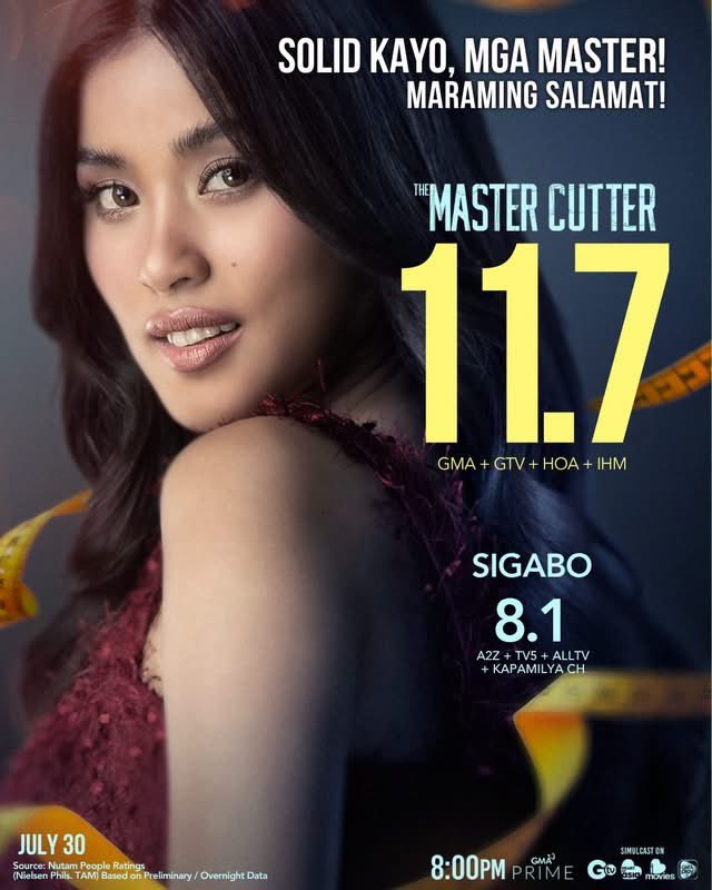 miclarita_'s tweet photo. An impressive 11.7% rating for Shuvee’s final episode in The Master Cutter. So many people tuned in for Tonet’s farewell 🥲 Congratulations to the entire team, and of course, to our baby Tonet! https://t.co/CryyXMeGKK
