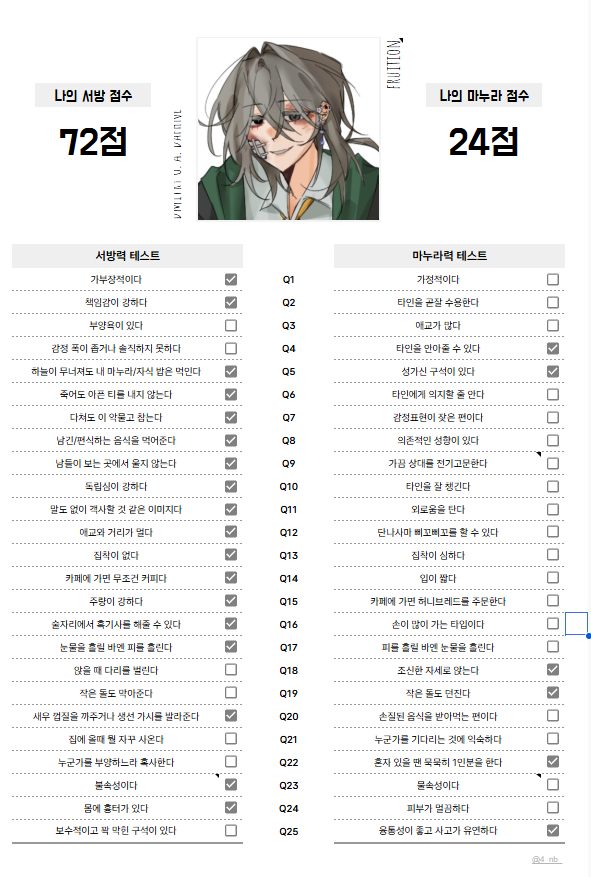 chosegyegeub's tweet photo. @Onew__s 드미 풀샷을 안드렸구나... 이렇습니다.. https://t.co/fsUrw5hdvn