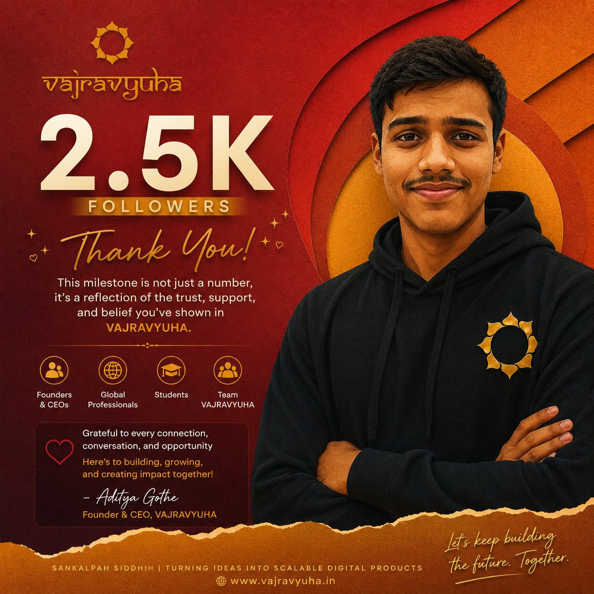 Victor_5400's tweet photo. JUST COMPLETED 2500 FOLLOWERS ON LINKEDIN !!! https://t.co/6kSGiO3U05