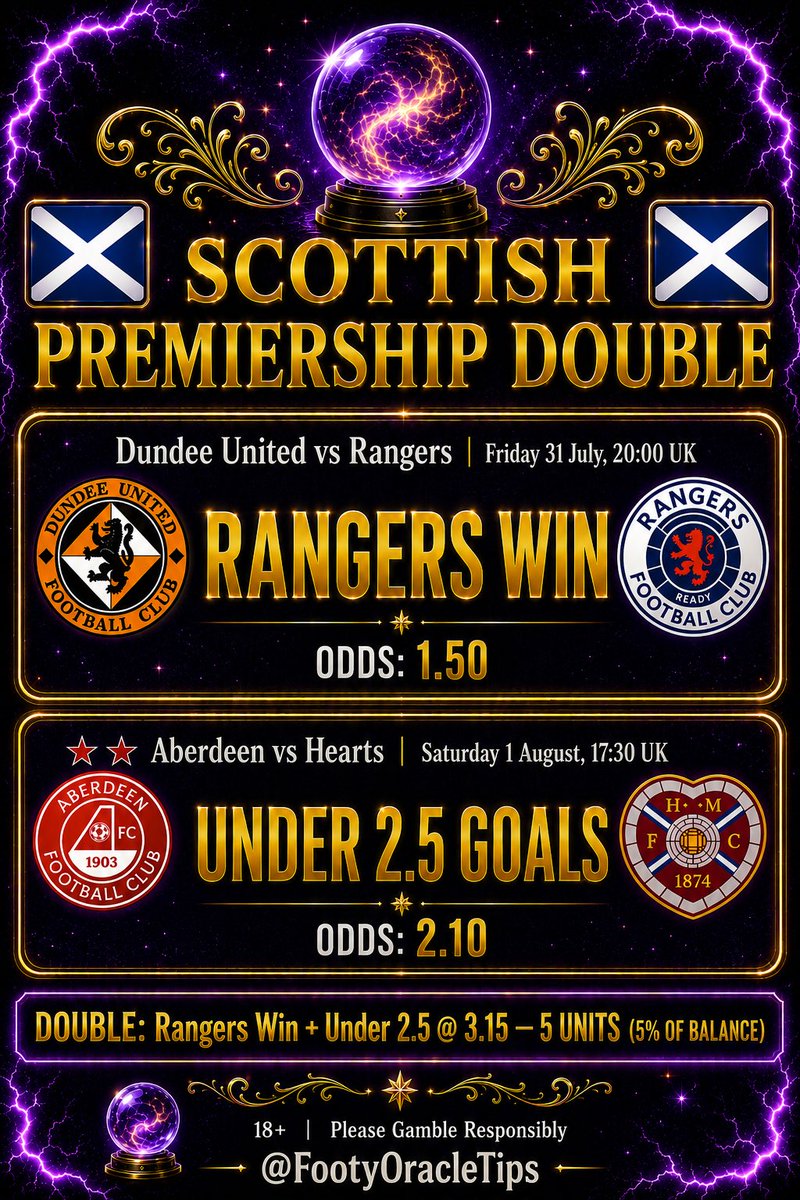 FootyOracleTips's tweet photo. 🔮 A couple of you rightly flagged the units weren’t clear enough - updated graphic now shows the % of balance alongside it, so it’s obvious at a glance. 🙏

Same structure, just clearer. Appreciate the feedback, keep it coming. https://t.co/CBX7kDASdH