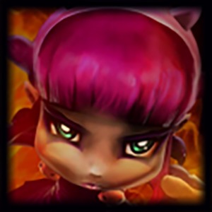 The Classic Annie icon can be obtained with the code: CC-CLASS