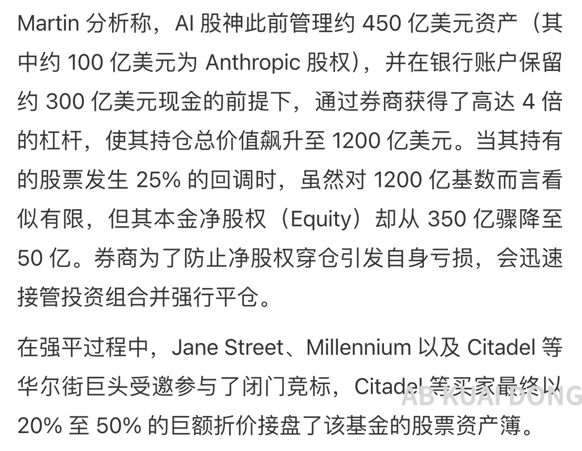_FORAB's tweet photo. 在 AI 股神旗下基金强平过程中，Jane Street、Millennium 以及城堡基金 Citadel 等华尔街巨头，受邀参与了闭门竞标。最终城堡基金等买家，以 20 - 50% 的巨额折价接盘了该基金的仓位。

然后接盘方，在不扰乱市场前提下，处置这些资产时，获得了高达 30 - 40 亿美元的账面浮盈。 https://t.co/EaLv3CuW8B