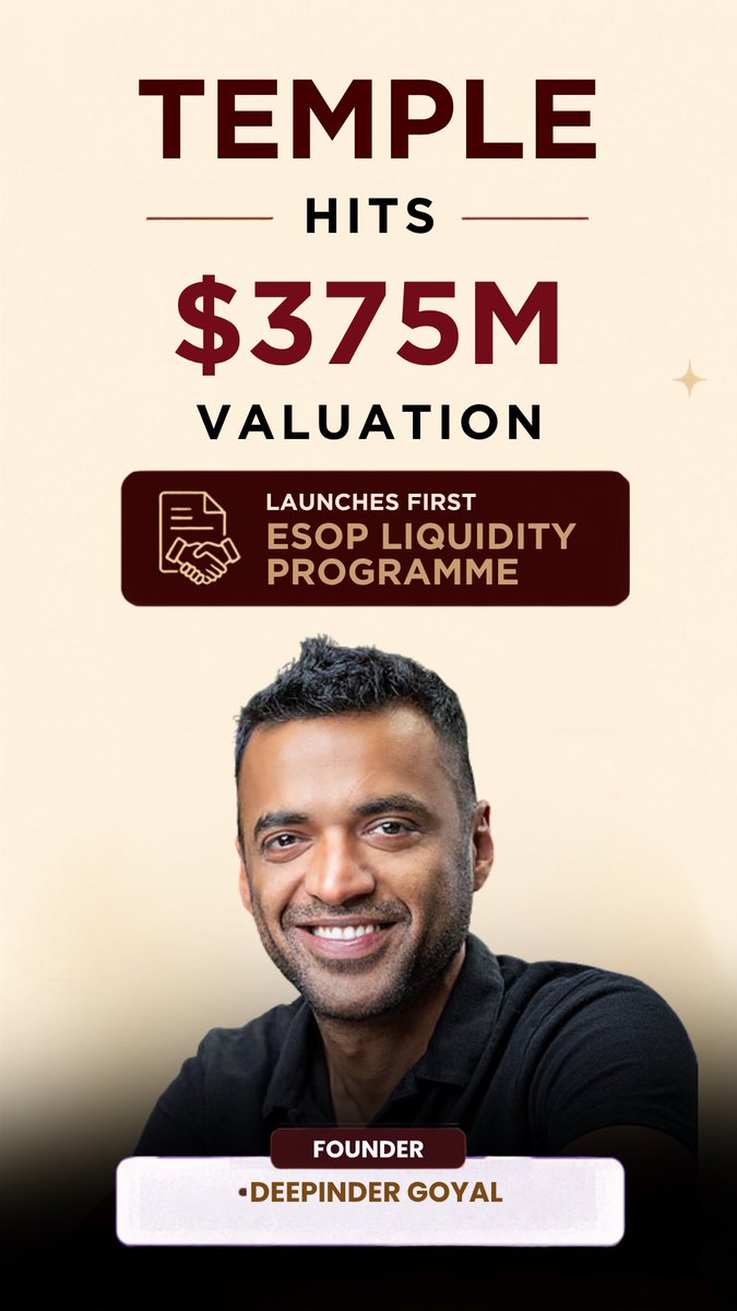 humansofhustle's tweet photo. Temple has reached a $375 million valuation. Not just that, it has also launched its first ESOP liquidity programme.

A milestone that reflects more than just business growth.

Valuations tend to make the bigger headlines, but ESOP liquidity tells a different story.
It gives employees who have worked hard an opportunity to realise the value they've helped create.

Building a company isn't just about attracting capital; it's also about creating value for the people who have helped build it.

As more Indian startups mature, milestones like these are becoming increasingly significant.

The conversation is no longer just about fundraising. While raising capital remains an important part of building a company, creating long-term value through ownership and growth is equally important.