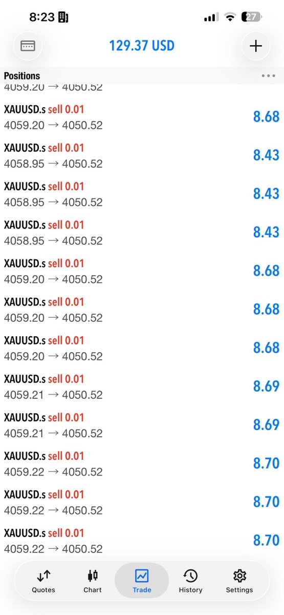 RAJAFXGOLD's tweet photo. GOLD SELL RUNNING +90PIPS📈🔥

Collect all your profits first, enjoy your profits💵🤡 https://t.co/6AQ1mKjmJb