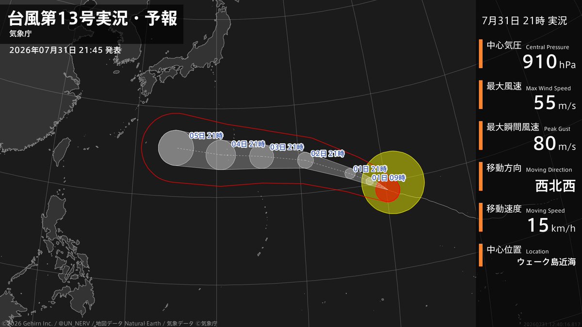 UN_NERV's tweet photo. 【台風第13号実況・予報 2026年07月31日 21:40】
猛烈な台風第13号（ドルフィン）は、ウェーク島近海を1時間に15キロの速さで西北西に進んでいます。 https://t.co/qUWOsA7iIY
