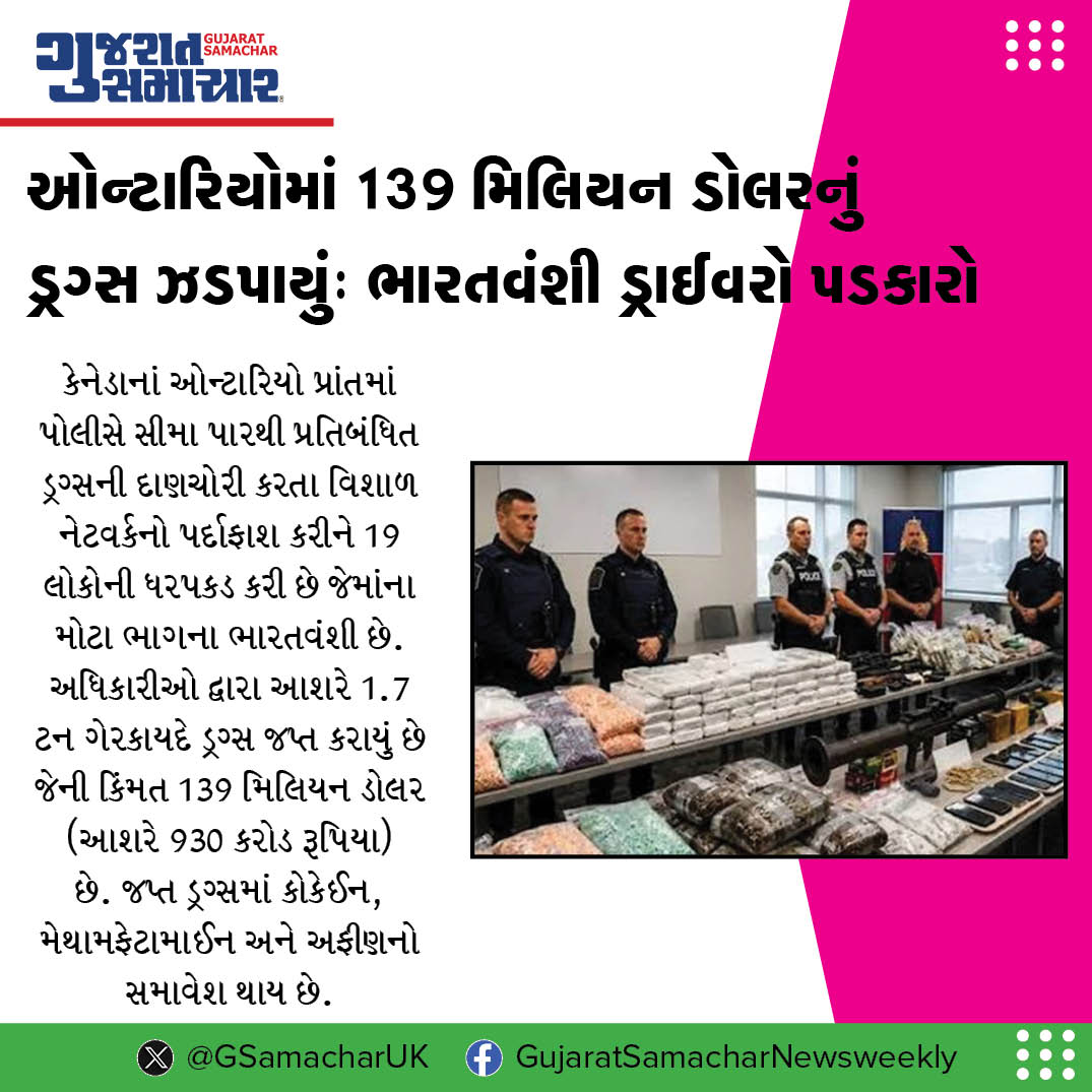 GSamacharUK's tweet photo. ઓન્ટારિયોમાં 139 મિલિયન ડોલરનું ડ્રગ્સ ઝડપાયુંઃ ભારતવંશી ડ્રાઈવરો પકડાયા
ઓન્ટારિયો: કેનેડાનાં ઓન્ટારિયો પ્રાંતમાં પોલીસે સીમા પારથી પ્રતિબંધિત ડ્રગ્સની દાણચોરી કરતા વિશાળ નેટવર્કનો પર્દાફાશ કરીને 19 લોકોની ધરપકડ કરી .....
વધુ વાંચો: https://t.co/O9dIKMYp7b https://t.co/SAvyr1zFxX