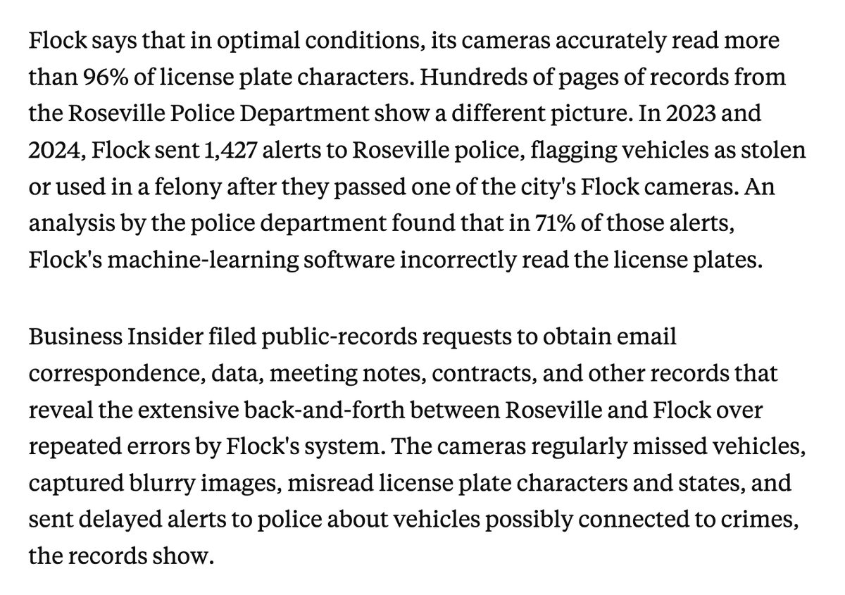 _cingraham's tweet photo. "Flock sent 1,427 alerts to Roseville police over two years, flagging cars as stolen or used in a felony. In 71% of them, Flock read the plates wrong." https://t.co/YWPQdIKpi2