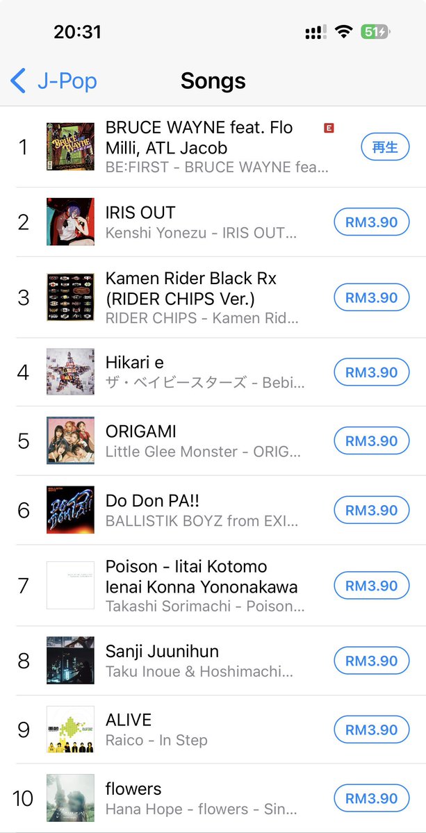 BestyMalaysia's tweet photo. iTunes Malaysia🇲🇾
#BEFIRST #BF_BRUCEWAYNE 
Jpop #1 🥇
All Genres #16

マレーシアiTunesチャート
20:30現在
Jpop 1位
総合の16位
です！ https://t.co/gxq1YSj1BX