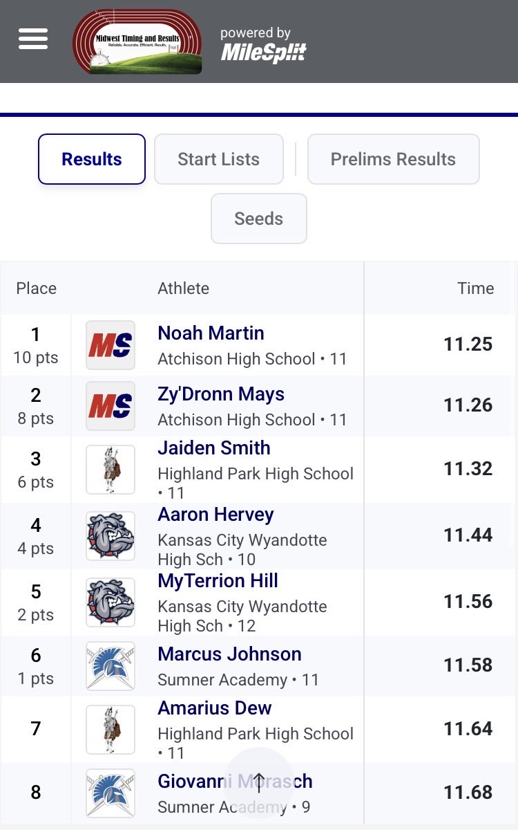 wyaaronnnn's tweet photo. 2026 Meadowlark League Championship

🏫 Wyandotte High School (KS) | Class of 2028

📍 Kansas City, KS

🏃‍♂️ 100m – 11.40 PR

5’11” | 153

looking forward to dropping my times next season.

🎥 Full race below.

#TrackAndField #100m #Sprint #ClassOf2028 #RecruitMe https://t.co/aw1Vv9x0Sj