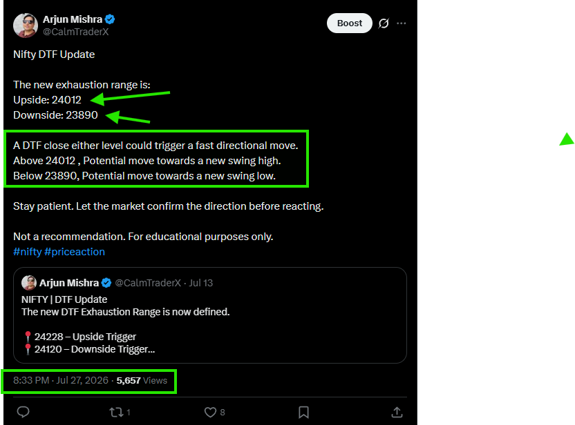 CalmTraderX's tweet photo. This was my Nifty DTF update a few days ago.

The logic behind these exhaustion levels, why they matter, and how they helped prepare for the move is something I'll explain in tomorrow's FREE webinar.

If you haven't registered yet, the joining link is in the pinned post. See you tomorrow. #Nifty #Trading
