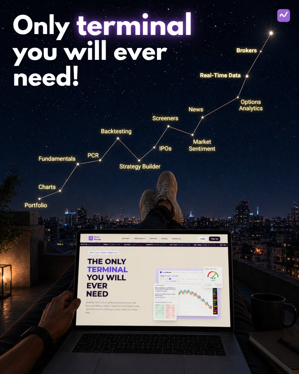 StockBazaarHQ's tweet photo. Every trader looks at the market.

The best traders connect the dots.

Stop searching. Start analyzing.

Launching Soon.

#StockBazaar #StockMarket #Trading #Investing #Trade https://t.co/KrvbzjLqNS